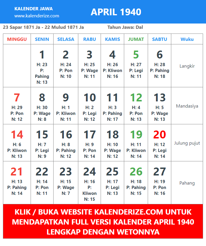 gambar kalender jawa April Tahun 1940 