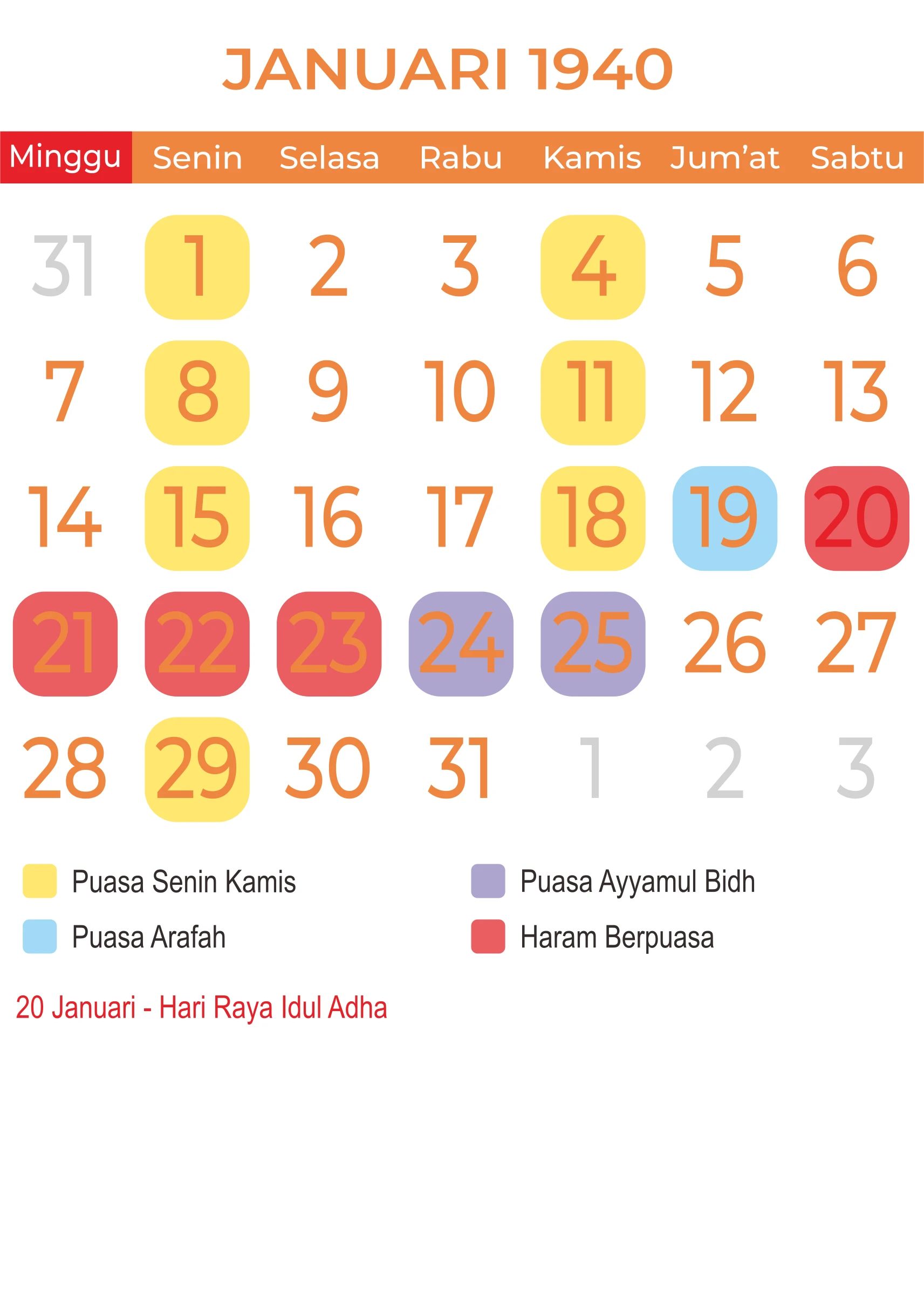 template-11 - Januari 1940