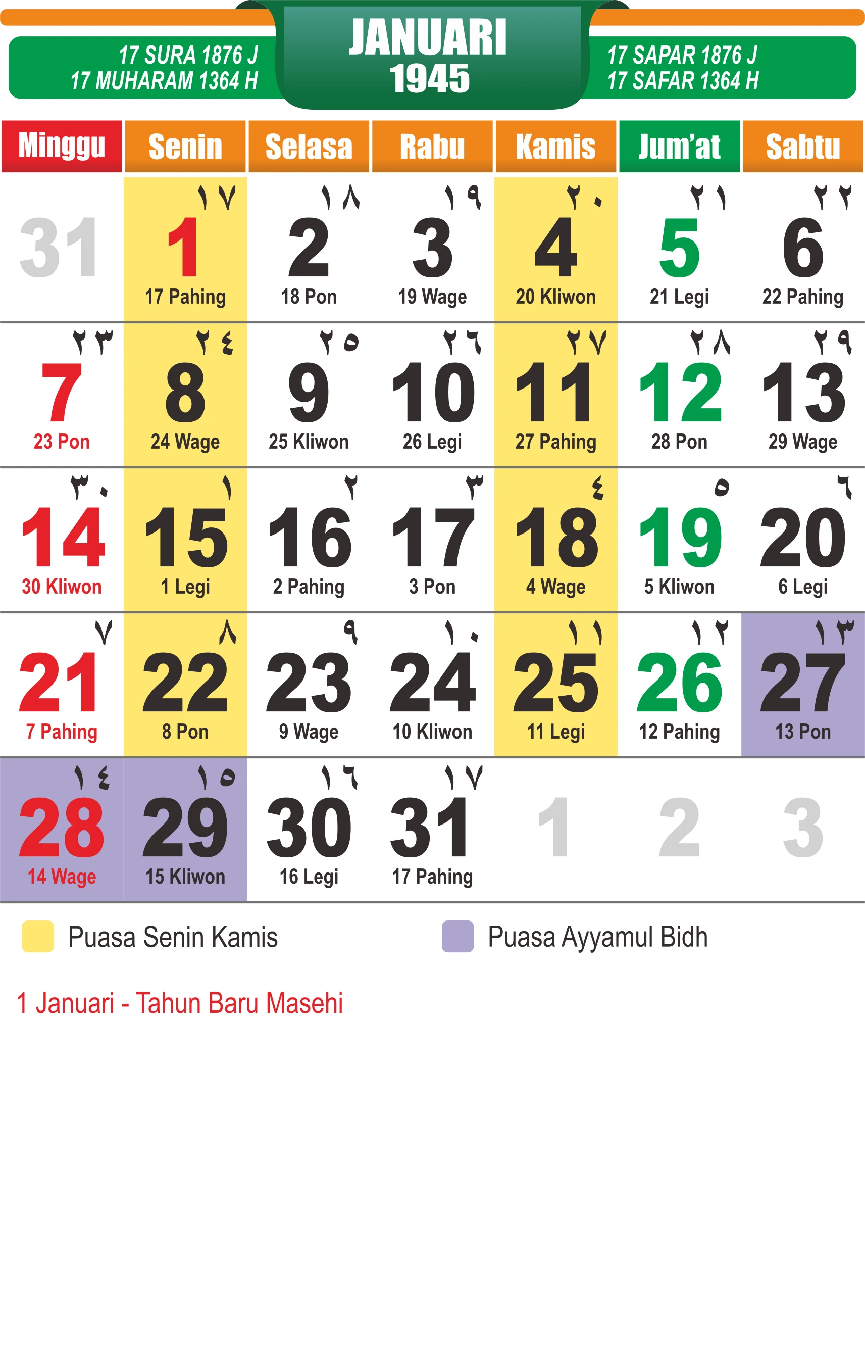 template-10 - Januari 1945