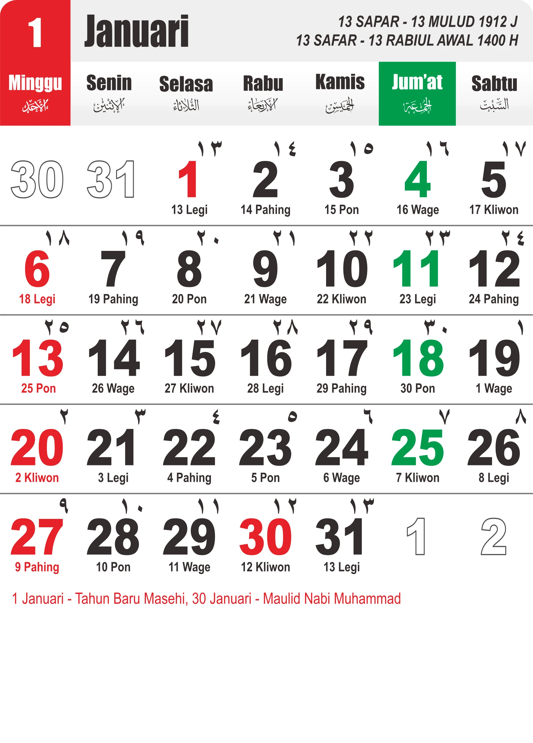 template-1 - Januari 1980