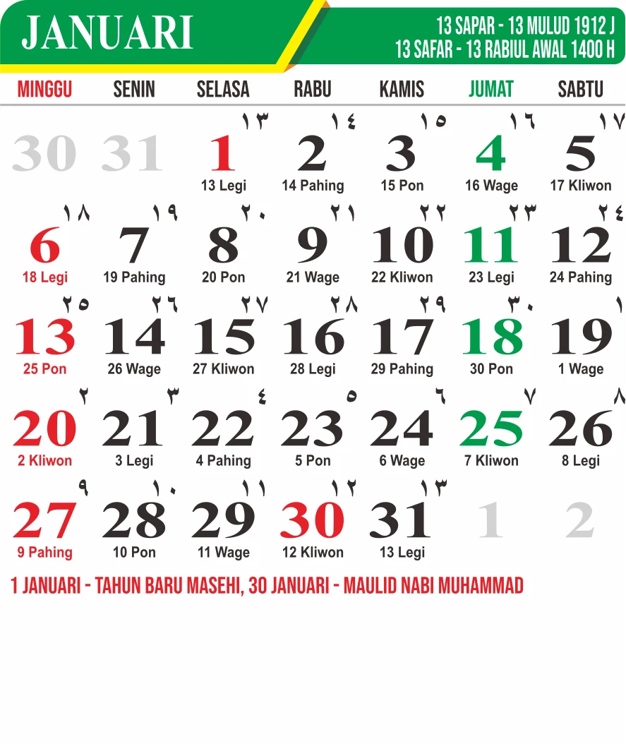 template-2 - Januari 1980