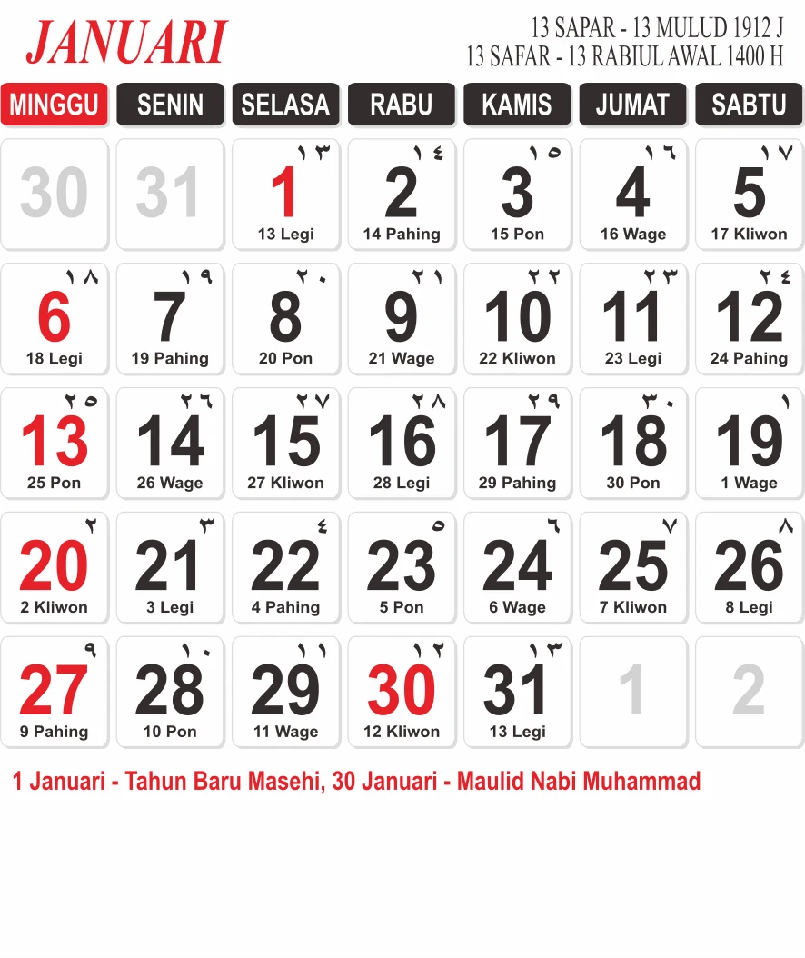 template-3-narrow - Januari 1980