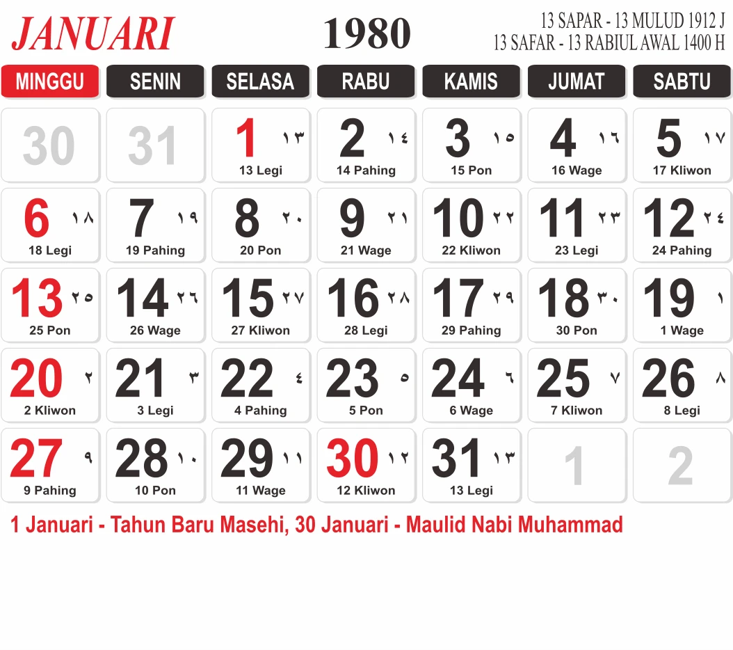 template-3-wide - Januari 1980