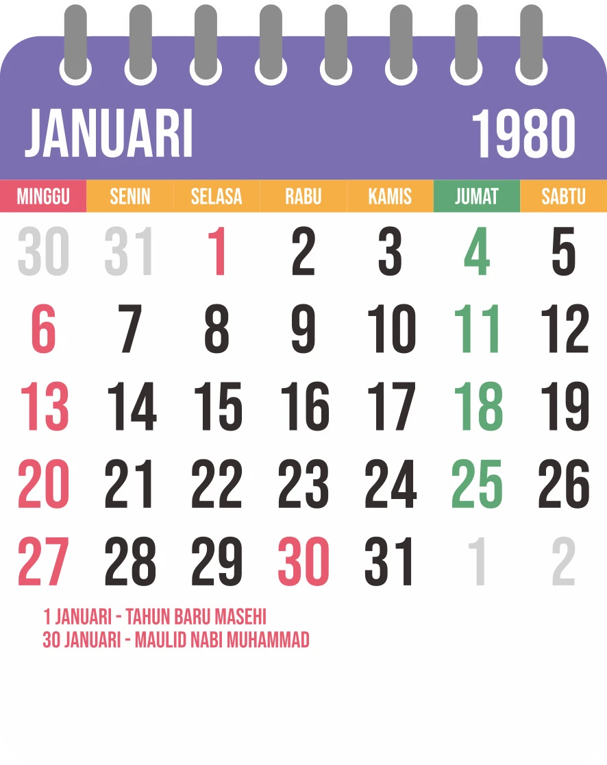 template-5 - Januari 1980