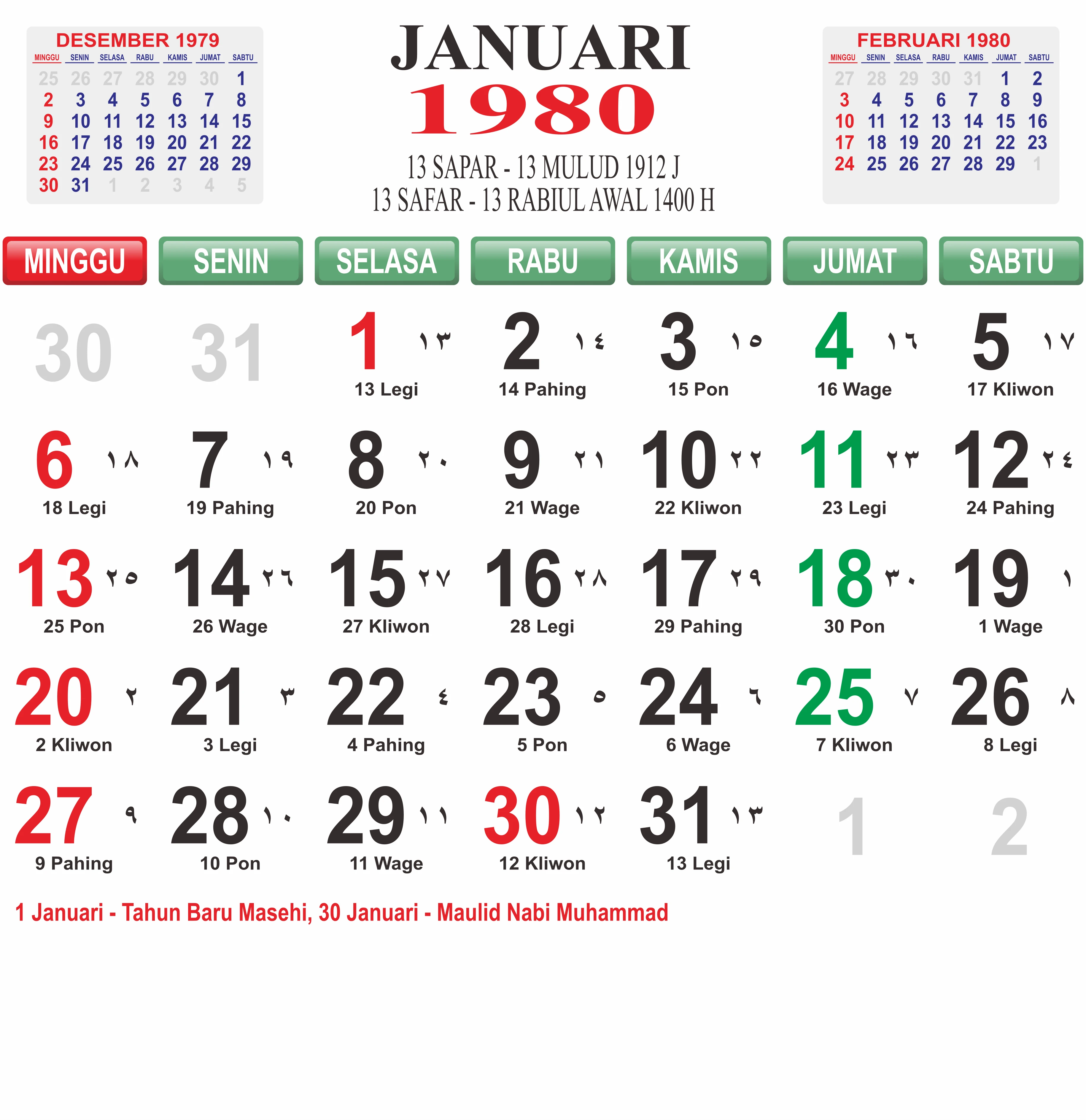 template-6 - Januari 1980