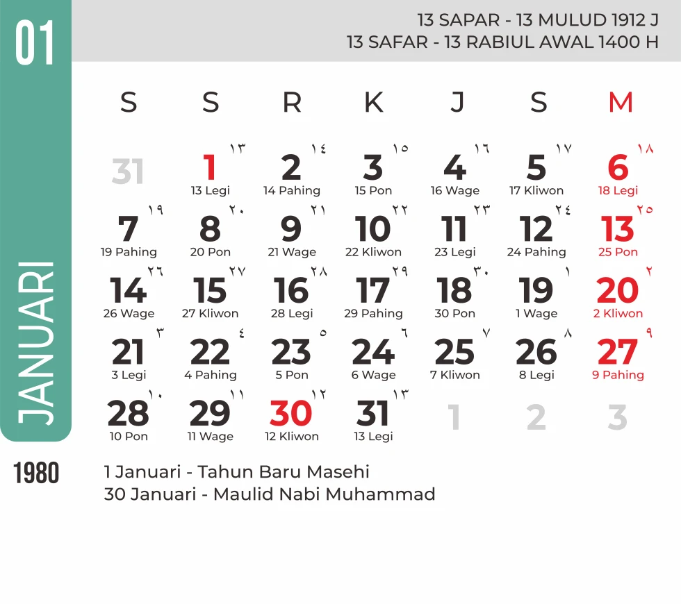 template-7 - Januari 1980