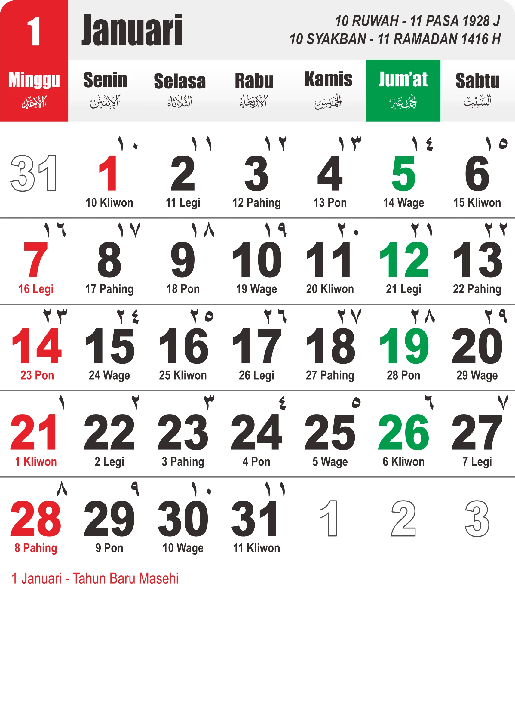 template-1 - Januari 1996