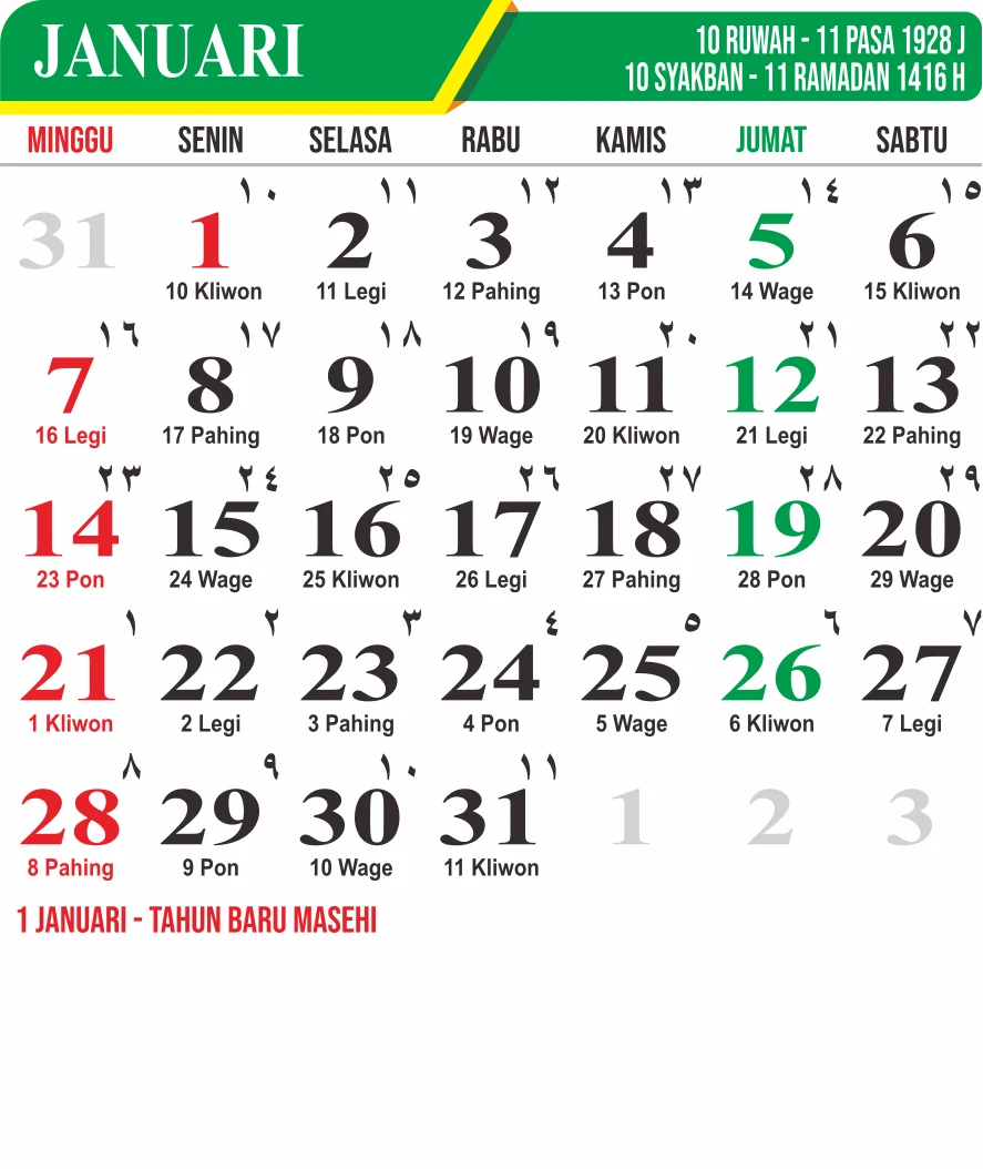 template-2 - Januari 1996