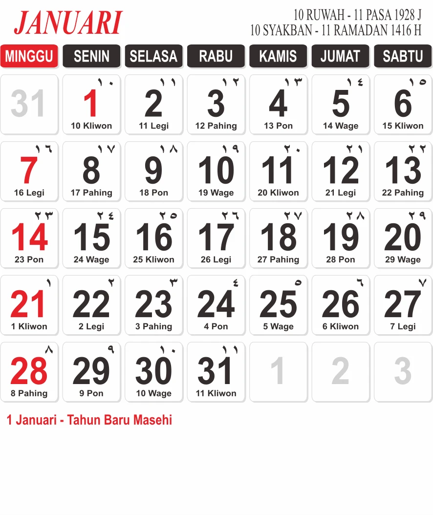 template-3-narrow - Januari 1996