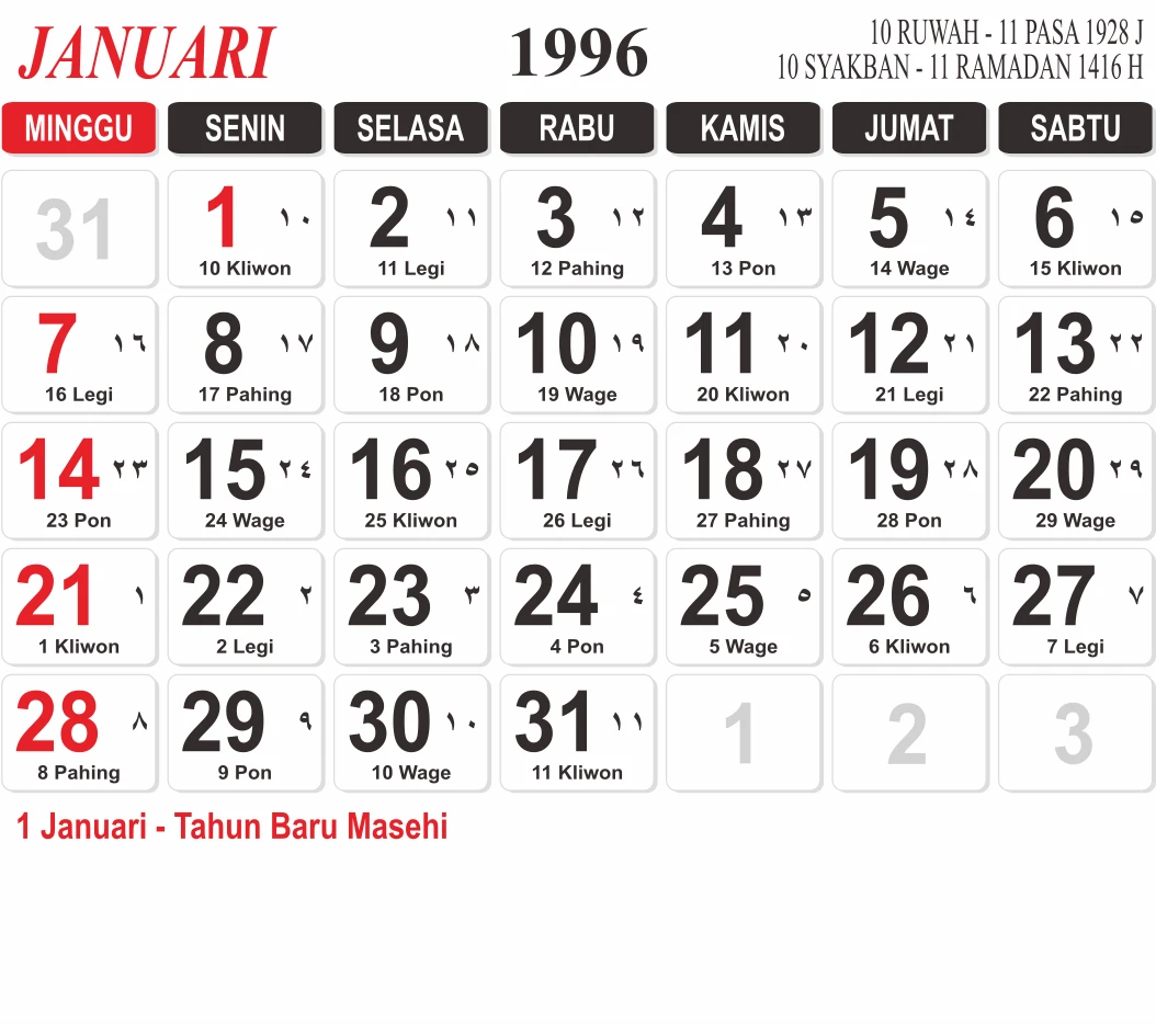 template-3-wide - Januari 1996