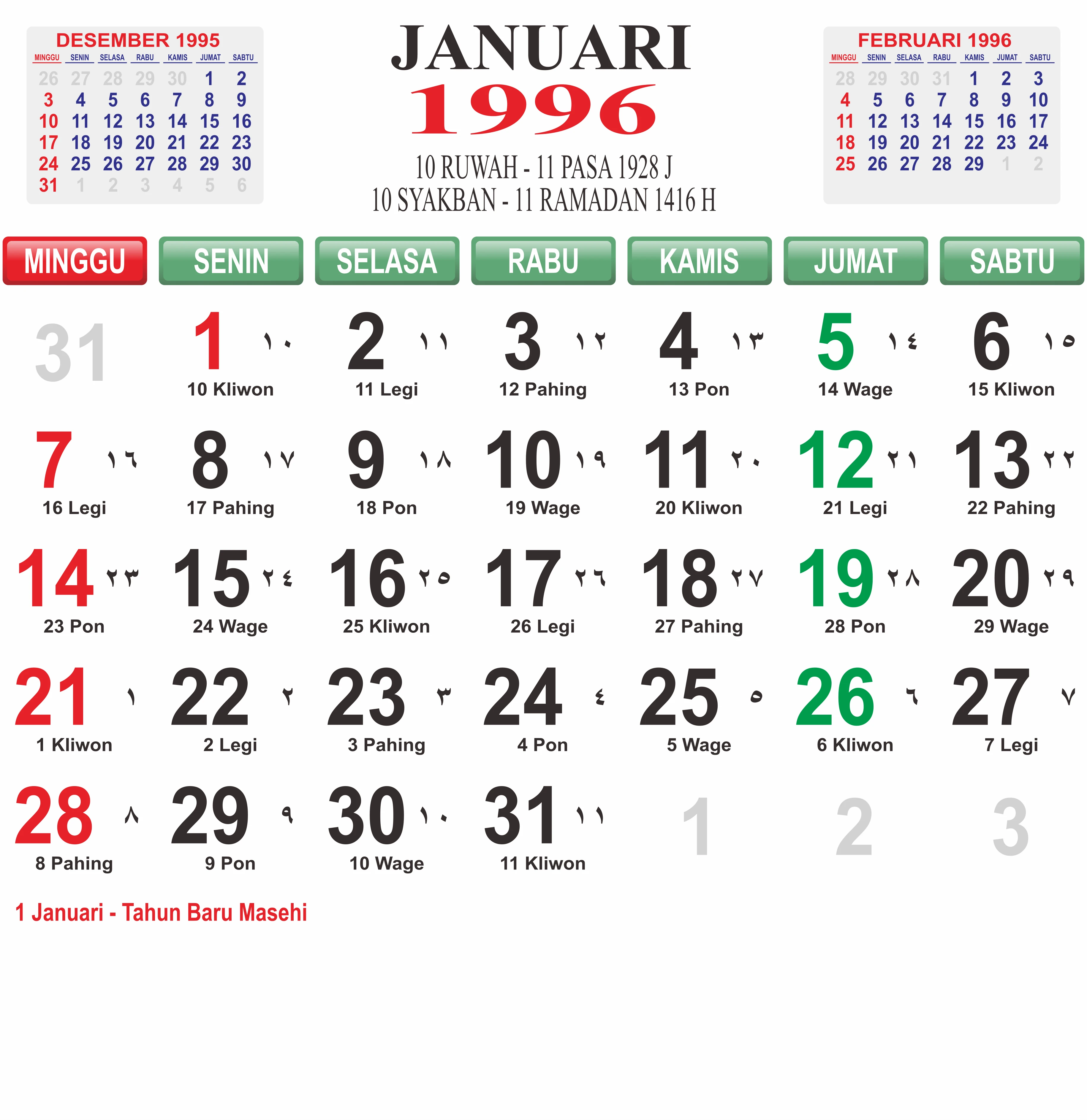 template-6 - Januari 1996