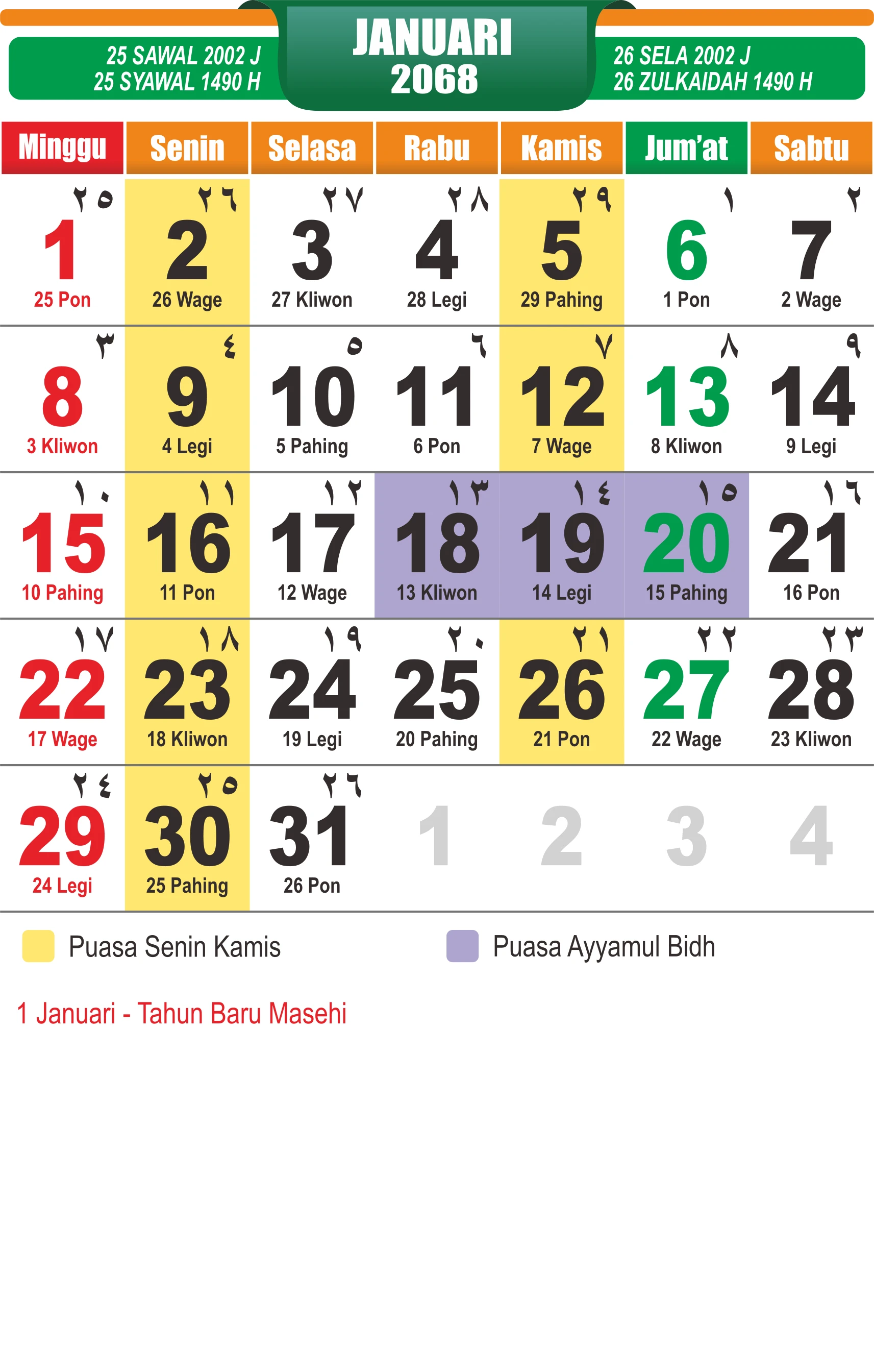 template-10 - Januari 2068