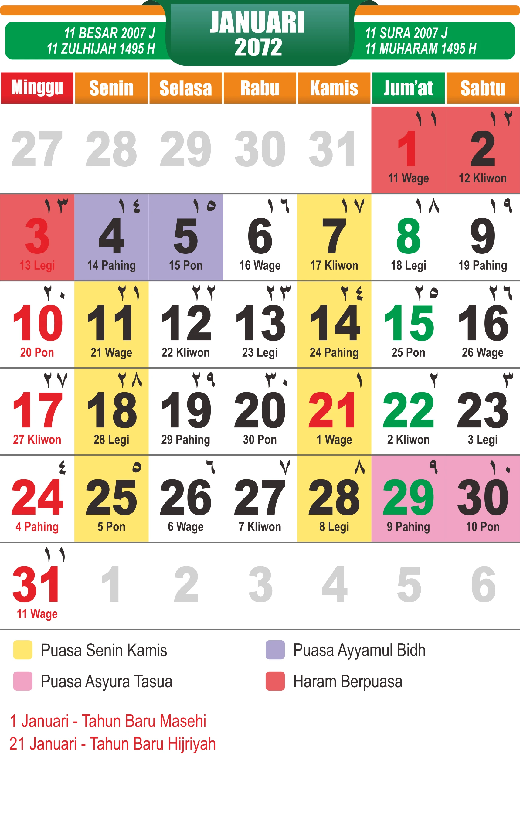 template-10 - Januari 2072