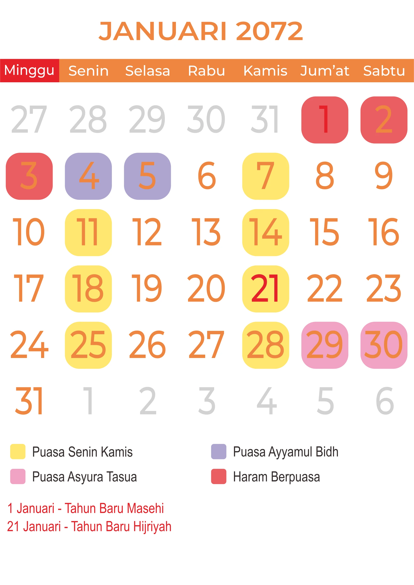 template-11 - Januari 2072