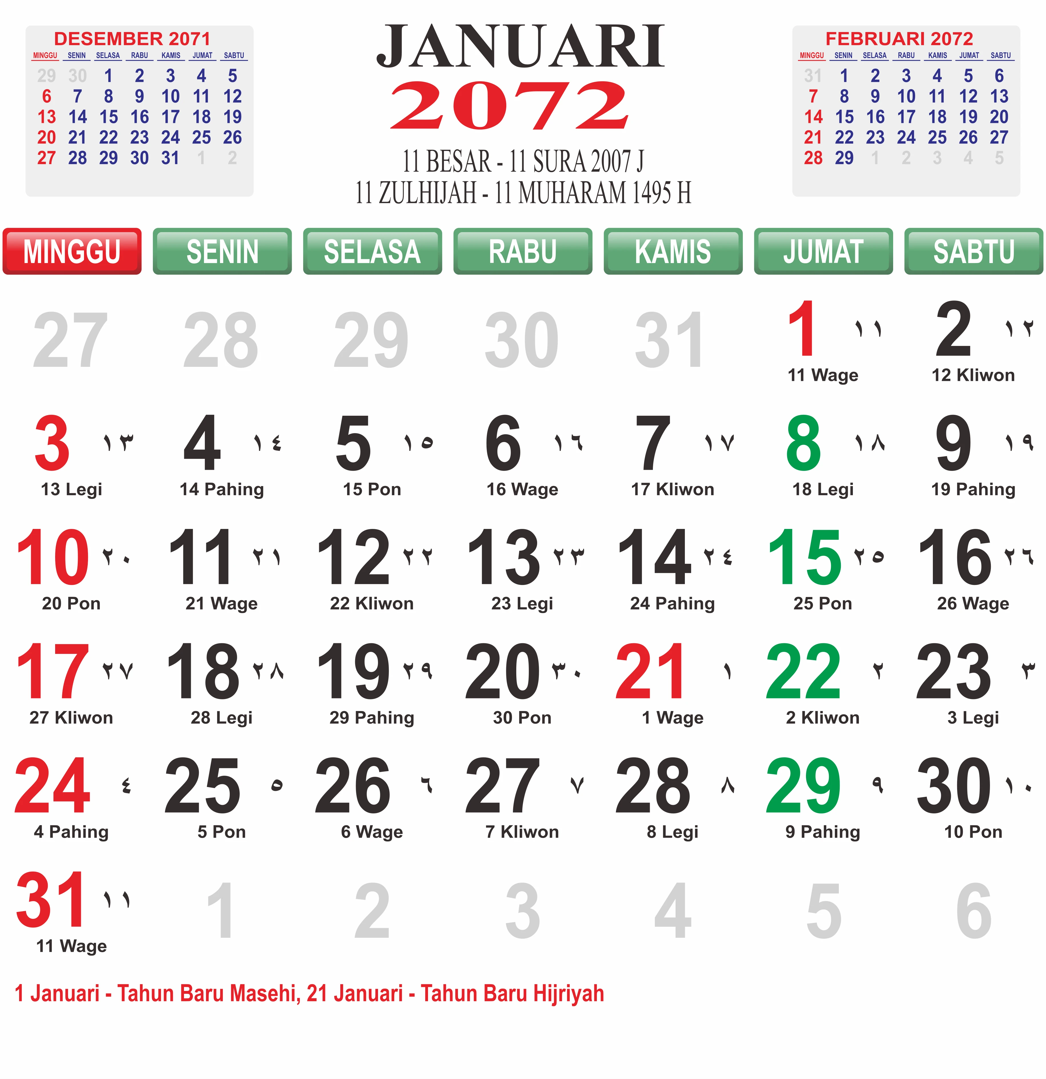 template-6 - Januari 2072