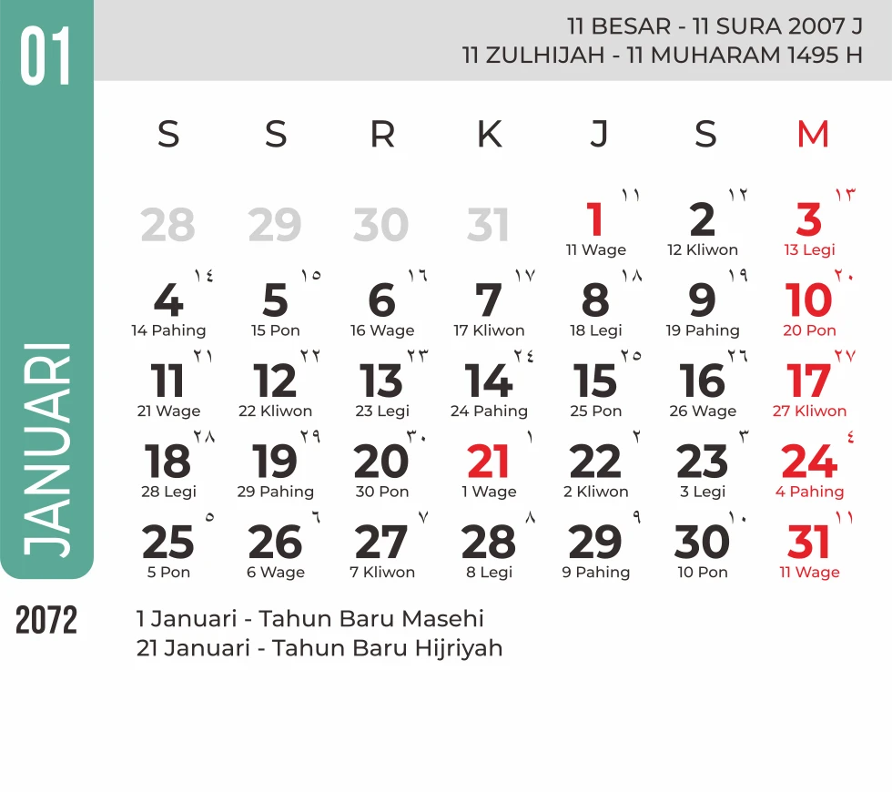 template-7 - Januari 2072